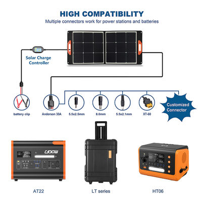 Painel solar de silício monocristalino 100W 200W Células fotovoltaicas Módulo Painel solar dobrável portátil