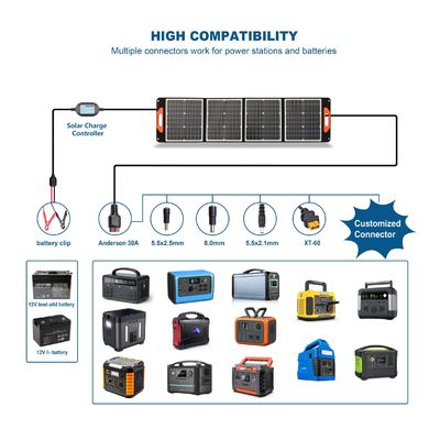 60W 100W 120W 200W 300W 400W painéis solares de silício monocristalino preto e acessível