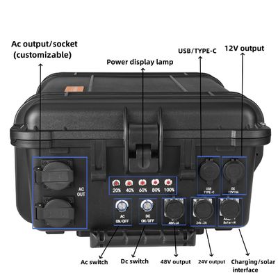 Estação de energia portátil de 5000W com inversor de onda senoidal puro e tomada universal UE/EUA