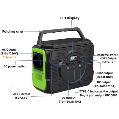 S2X-173 Gerador solar portátil de 200 W com sobrecarga e proteção contra sobre-temperatura
