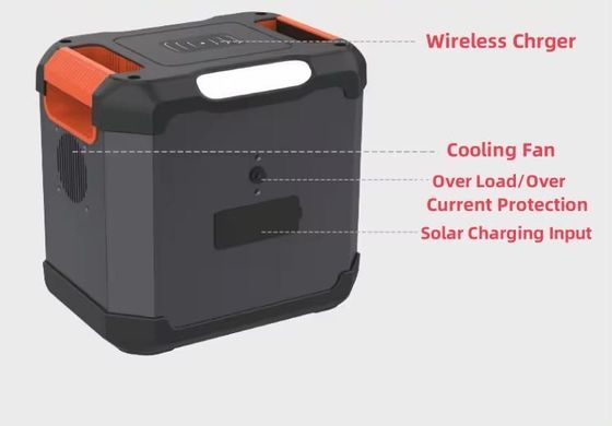 Gerador solar portátil de 1500W/1344wh Estação de energia portátil para preparação para desastres