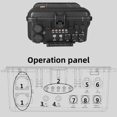 AC Pure Sine Wave 1500W 2kw 5000W 7kw painel solar gerador de backup Central elétrica