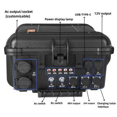 Gerador solar portátil de 6000W para RV exterior Estação de energia doméstica AC saída 110V/220V