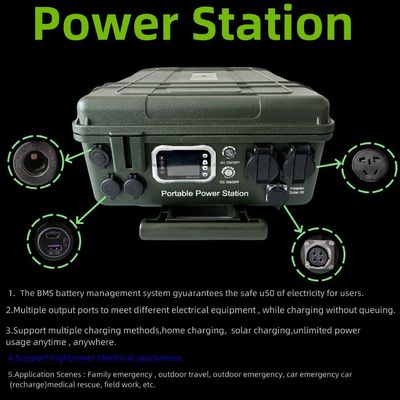 Dispositivo automático de extinção de incêndio de 3000 W com porta AC/DC/USB