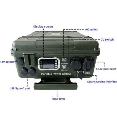 Estação de energia de alta capacidade de carregamento solar de RV 6000W/6048wh com estrutura média ABS