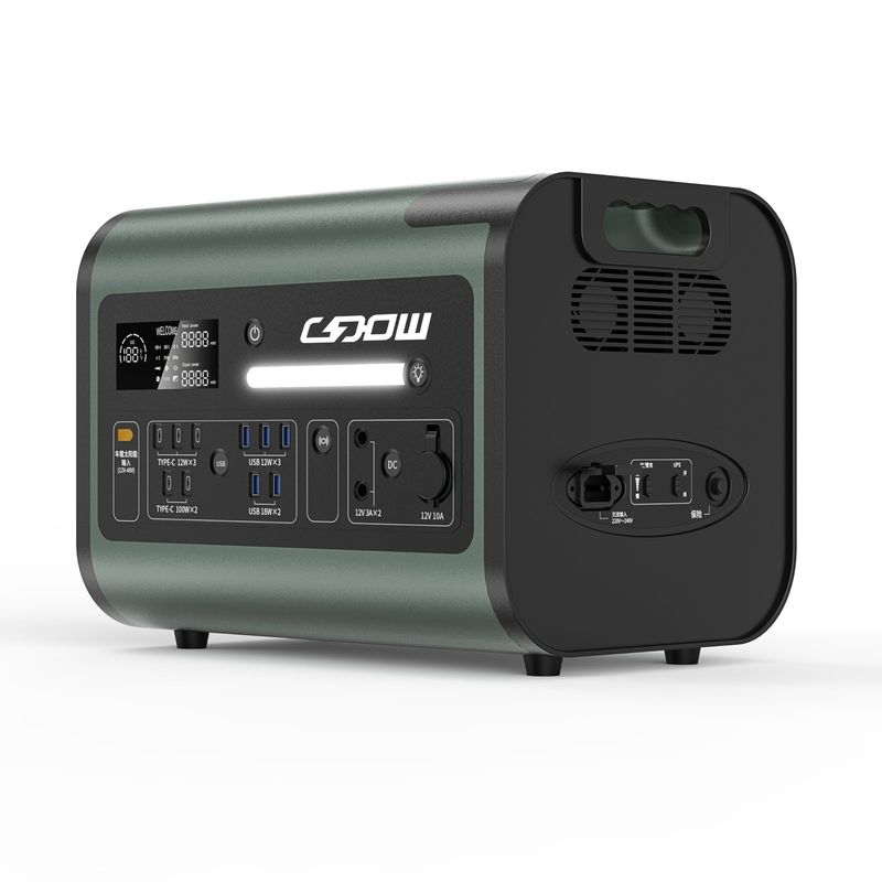 50±0.5Hz USB 12W*3/18W*2 Gerador de Carregamento Solar Potência Móvel Portátil Bateria LiFePO4