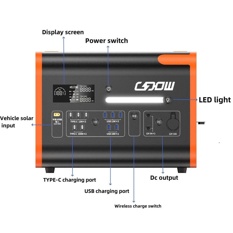 Gerador solar de 2000W com porta de saída multifunção e ecrã de fita de iluminação LED