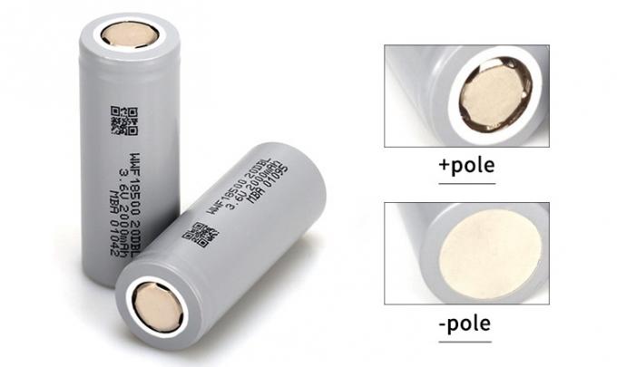 Large Capacity Lithium Battery Can Be Rechargeable 3.6V Low Temperature -40° Suitable for GPS, Charging Bank, Camera, Electric Blanket Lithium Battery
