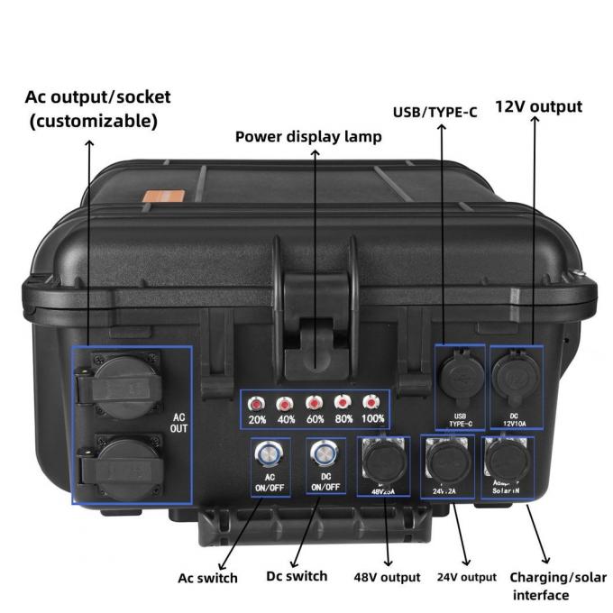 4000W Manufacturer′ S Maximum Discount Solar Mobile Power Supply Power Station